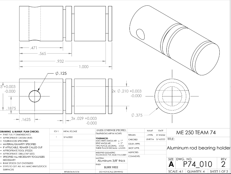 CNC Machining of RMP